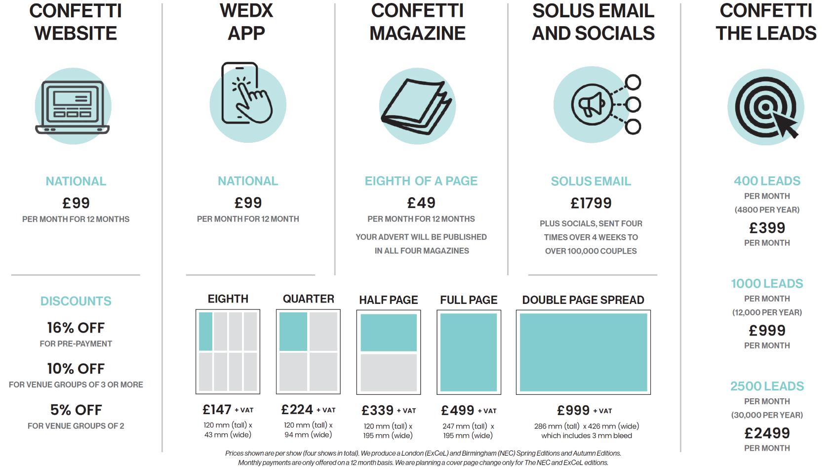 Bespoke Pricing Overview