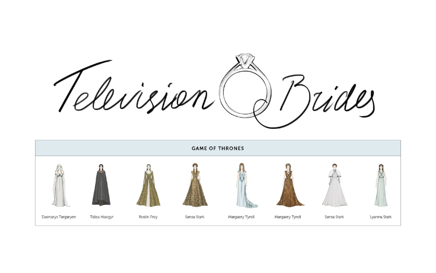 Wedding dresses from TV shows