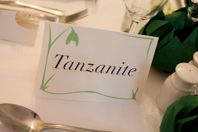 Table Names