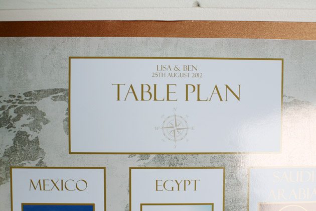 Table Plan