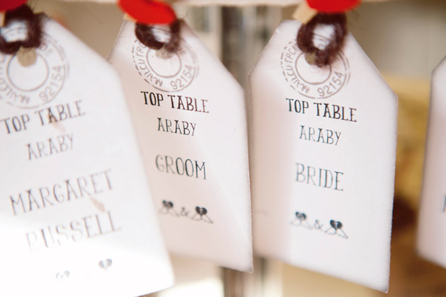 Reception Travel Theme Table Plan