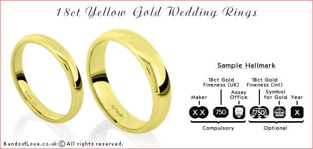 18 carat gold wedding ring