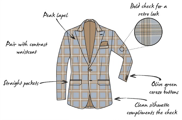 King and Allen checked suit diagram | Confetti.co.uk