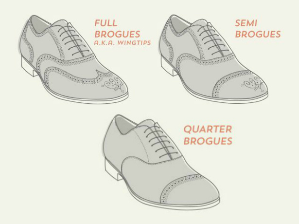 Brogueing styles | Confetti.co.uk