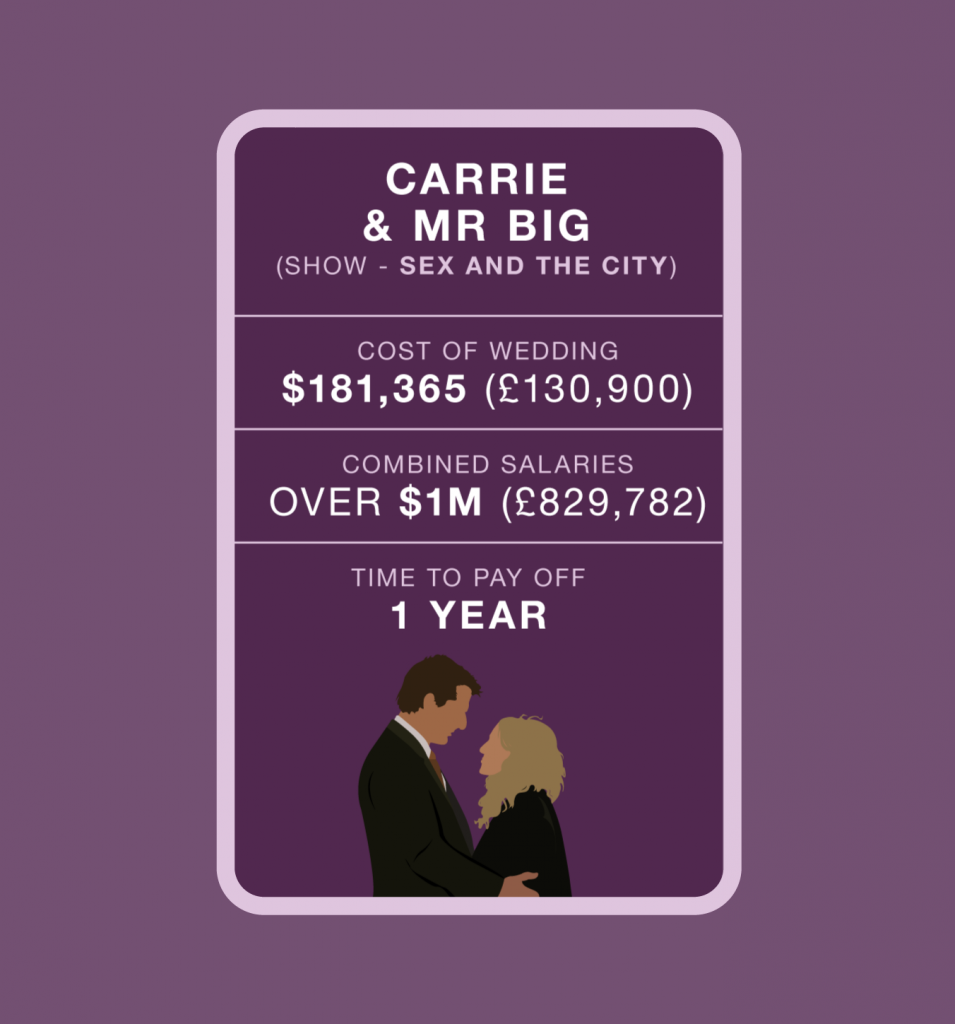 carrie-and-mr-big-what-the-sex-and-the-city-wedding-really-cost