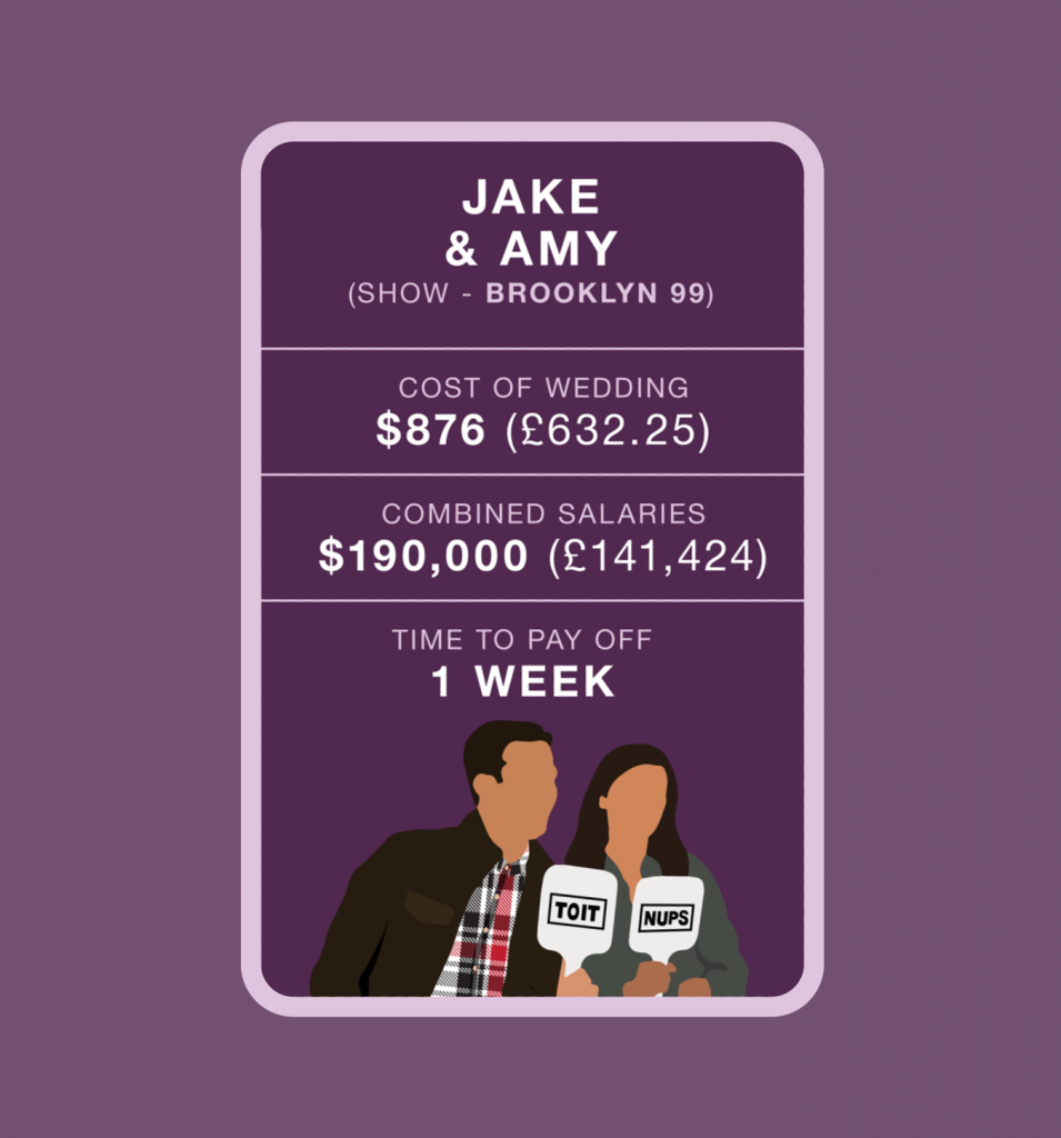 jake-and-amy-what-the-sex-and-the-city-wedding-really-cost